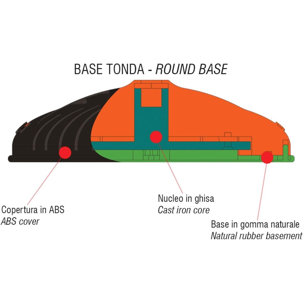 BESPECO MS14 - Asta Microfonica Dritta Professionale con Base Tonda 