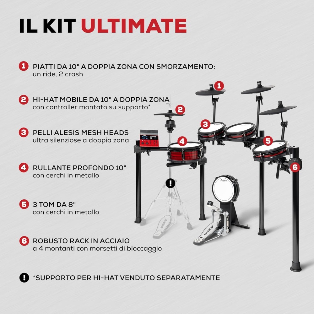 ALESIS Nitro Ultimate Kit - BATTERIA ELETTRONICA PROFESSIONALE A 9 PEZZI CON PAD CON PELLI MESH E BLUETOOTH