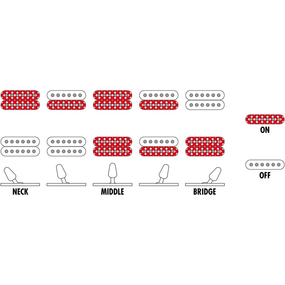 IBANEZ GRX120SP PBL - CHITARRA ELETTRICA COLORE PALE BLUE