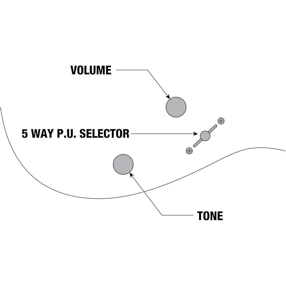IBANEZ GRX120SP PBL - CHITARRA ELETTRICA COLORE PALE BLUE