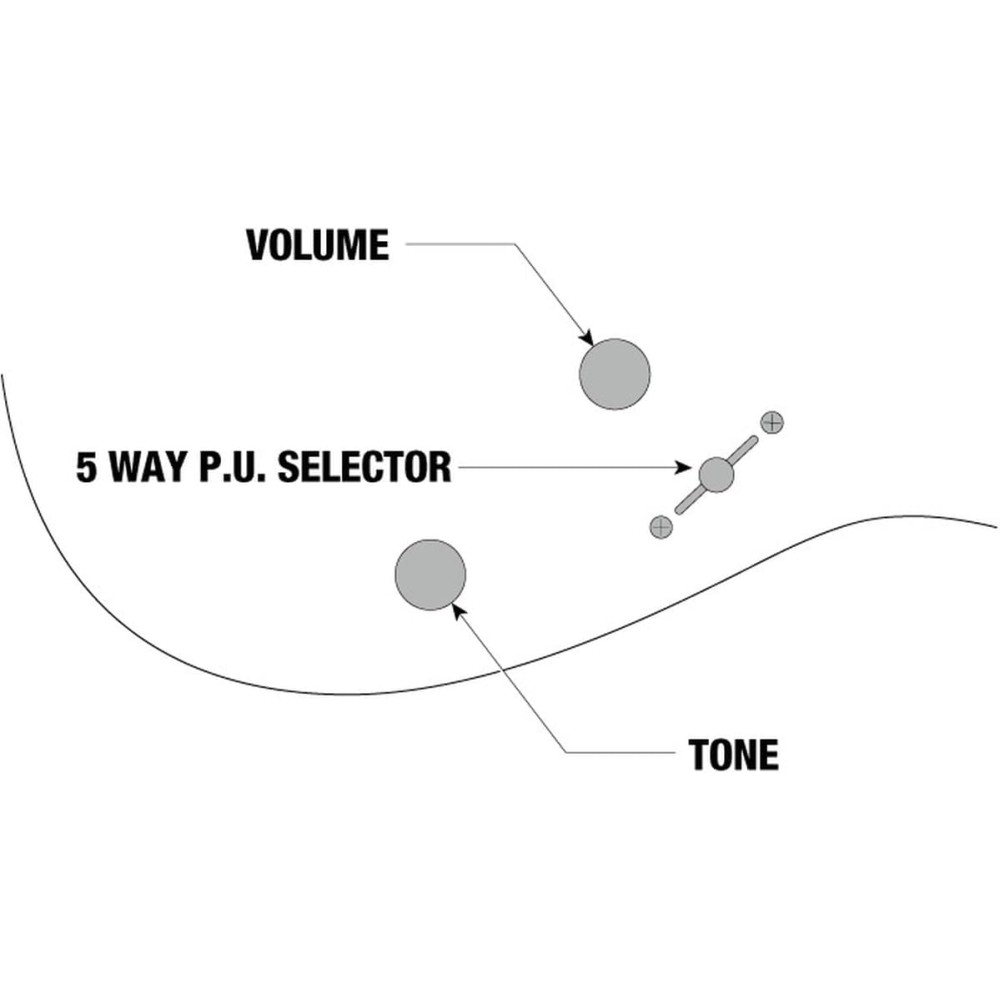 IBANEZ GRG170DX BKN - CHITARRA ELETTRICA BLACK NIGHT NERA