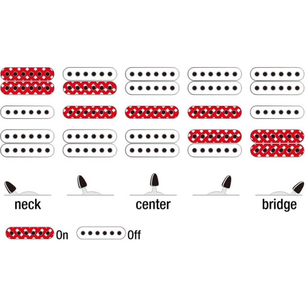 IBANEZ GRG170DX BKN - CHITARRA ELETTRICA BLACK NIGHT NERA