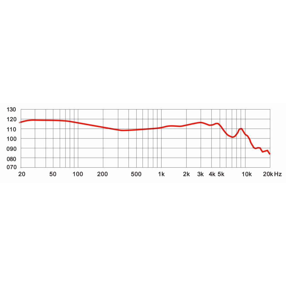 AUDIODESIGN MDT 302 - AURICOLARI PER IN EAR MONITOR PROFESSIONALI CON 2 DRIVER