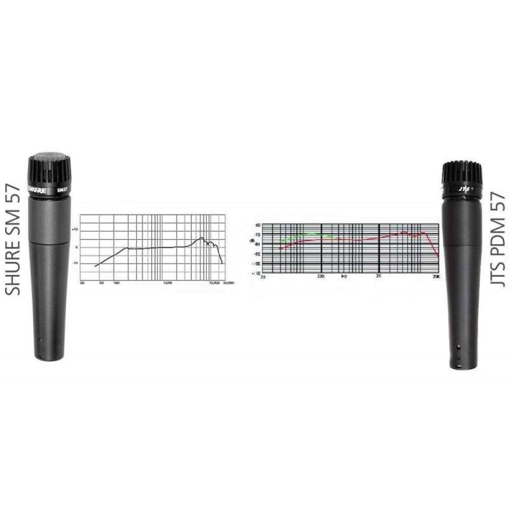 JTS PDM 57 - Microfono Dinamico Unidirezionale per Voce e Strumenti