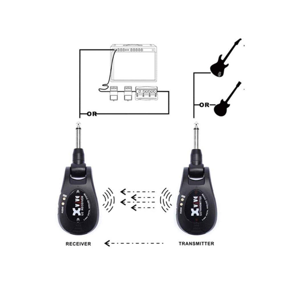 XVIVE U2 Black