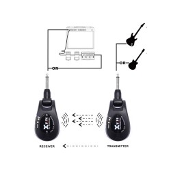 XVIVE U2 Black