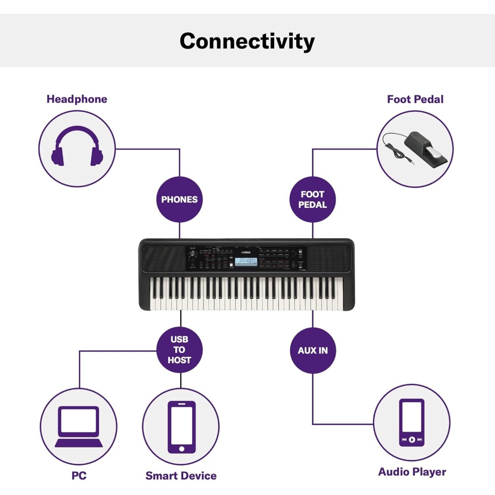YAMAHA PSR E383 - TASTIERA TOUCH SENSITIVE 61 TASTI