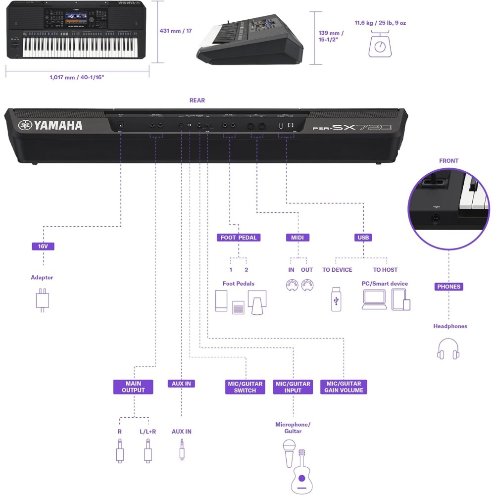 YAMAHA PSR SX720+ - TASTIERA WORKSTATION ARRANGER 61 TASTI