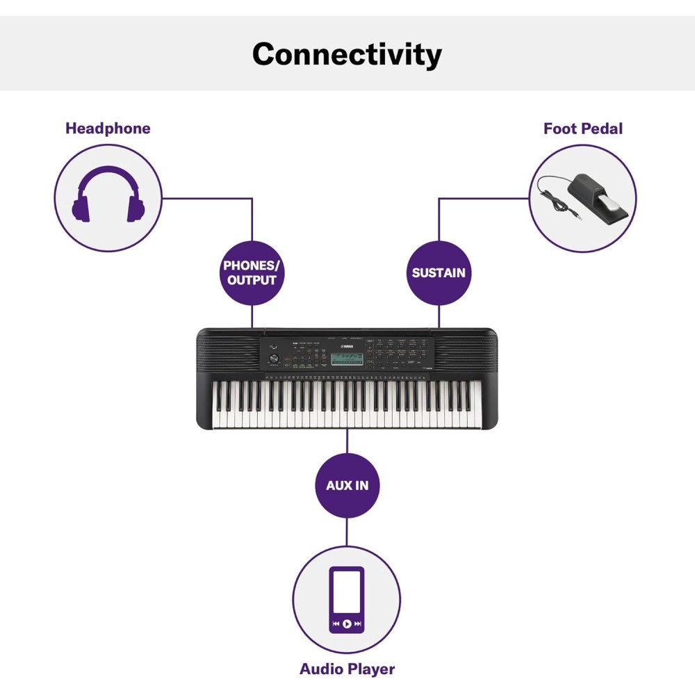 YAMAHA PSR E283 - TASTIERA ARRANGER PORTATILE 61 TASTI