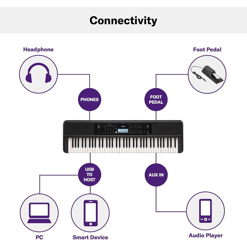 YAMAHA PSR EW320 - TASTIERA TOUCH SENSITIVE 76 TASTI