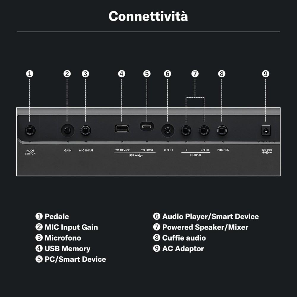YAMAHA PSR E483 - TASTIERA PORTATILE 61 TASTI DINAMICI
