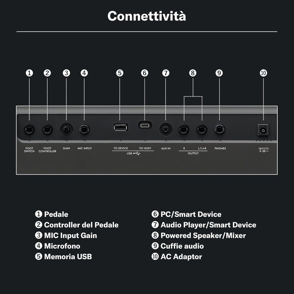 YAMAHA PSR E583 - TASTIERA PORTATILE 61 TASTI