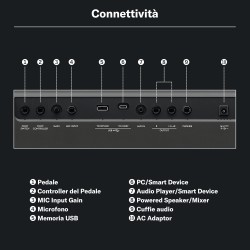 YAMAHA PSR E583 - TASTIERA PORTATILE 61 TASTI