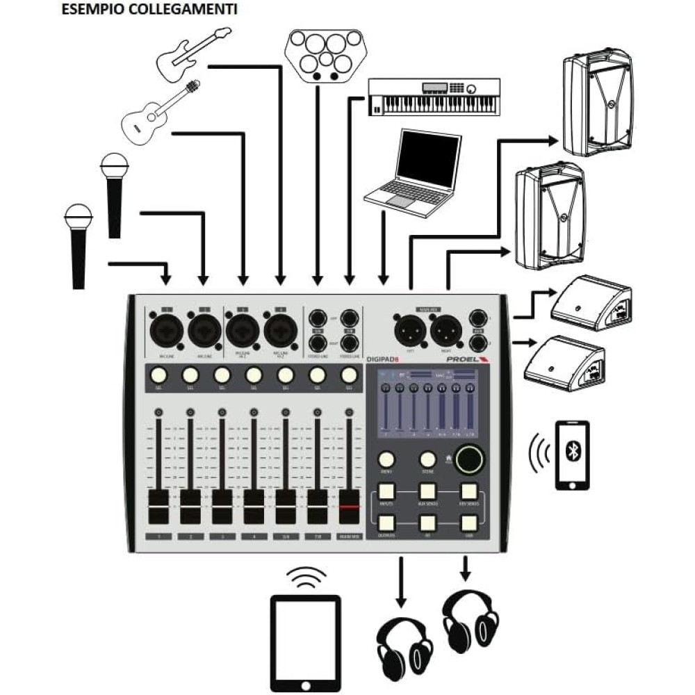 PROEL DigiPad8 - MIXER DIGITALE 8 CANALI