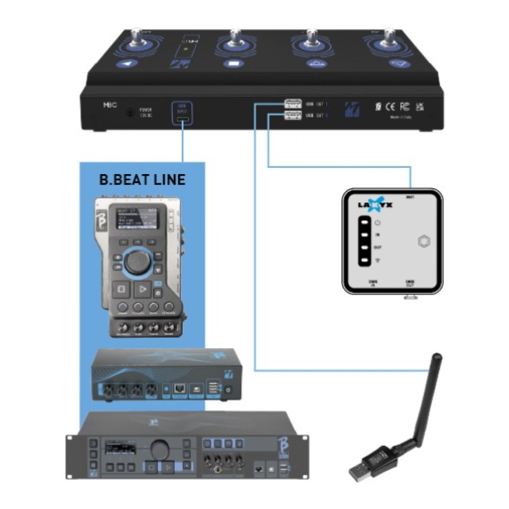 M-LIVE MBC Foot Controller - FOOT CONTROLLER PER M LIVE B BEAT