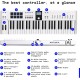 ARTURIA KeyLab Essential 49 Mk3 White - TASTIERA MIDI USB 49 TASTI BIANCA