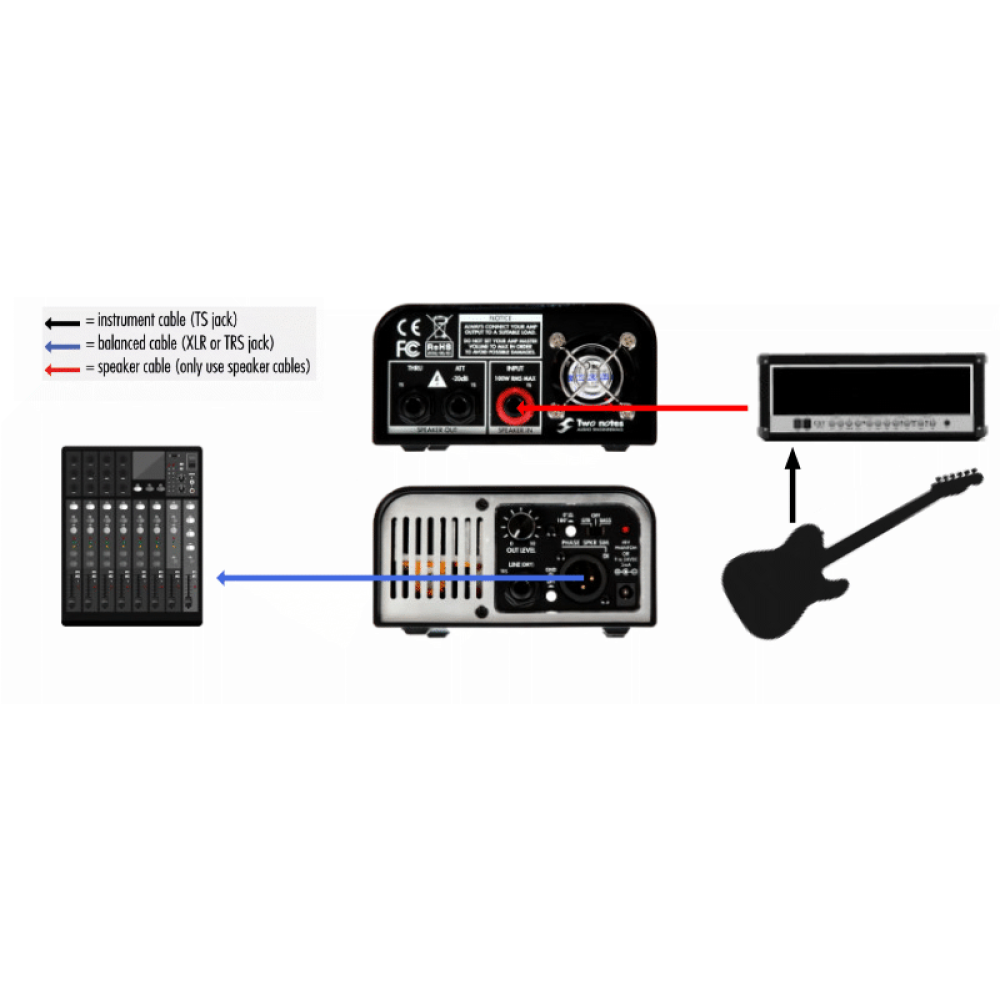 TWO NOTES Torpedo Captor 8 - ATTENUATORE DI POTENZA REATTIVO E DIRECT BOX 8 OHM