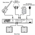 EFFETTI E PEDALIERE CHITARRA E BASSO